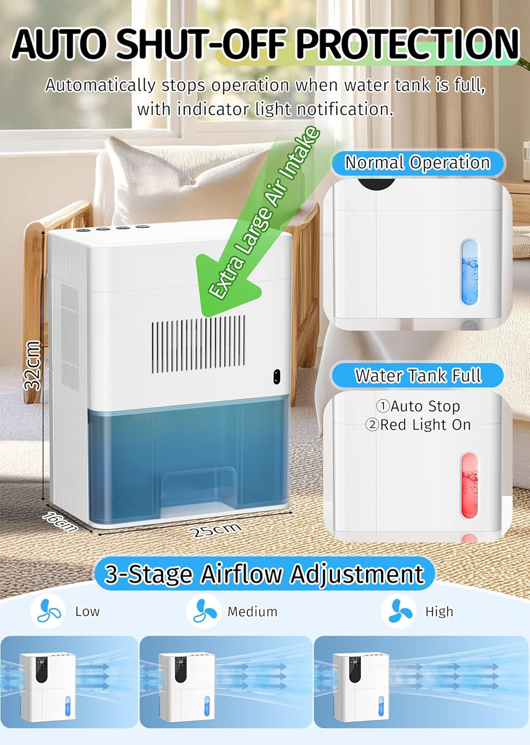 Starfeel 152 OZ Quiet Dehumidifier for Home, 900 sq.ft, White, Heating 4.5L NEW