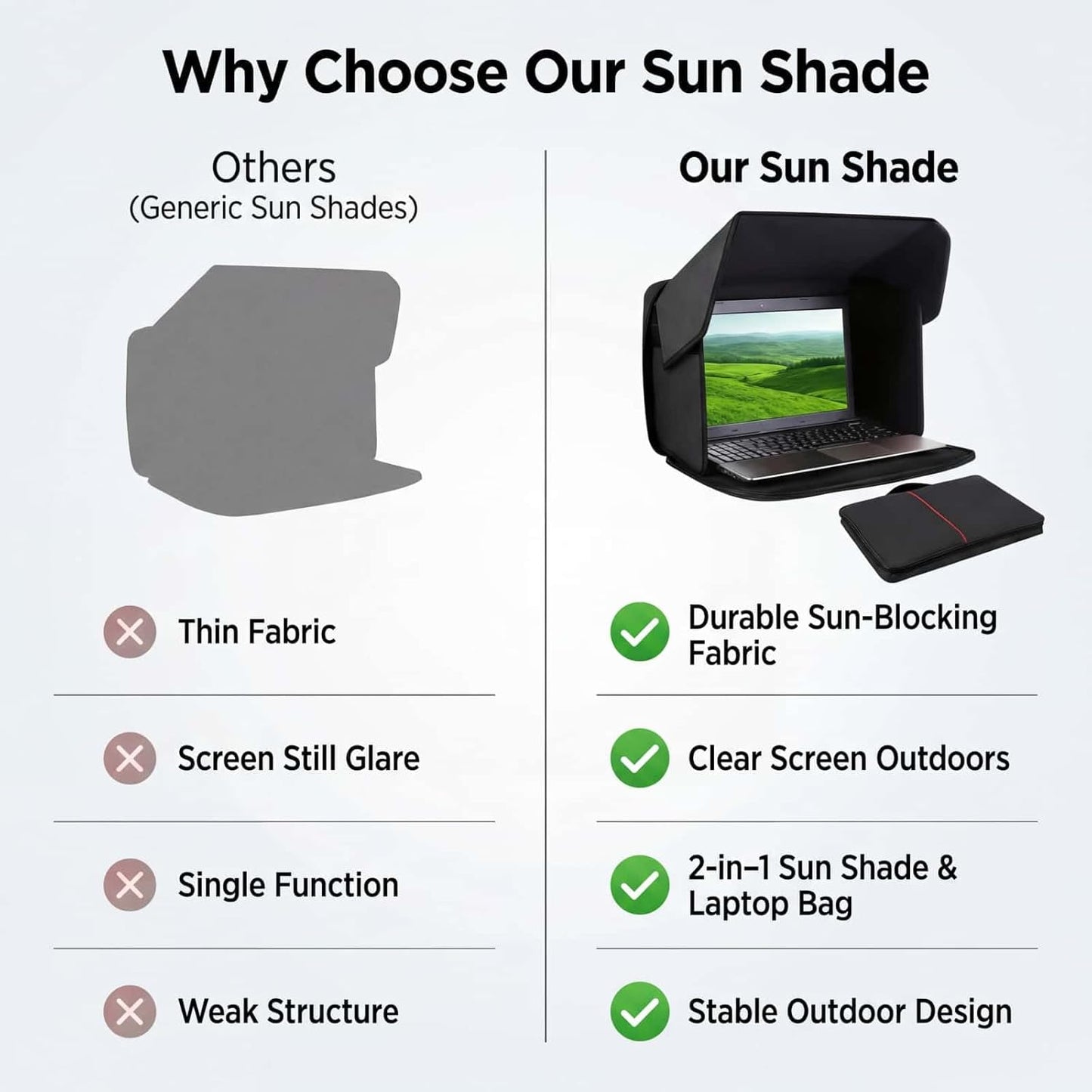 Ssumght Foldable Laptop Sun Shade Screen Protector Glare Shield Privacy NEW