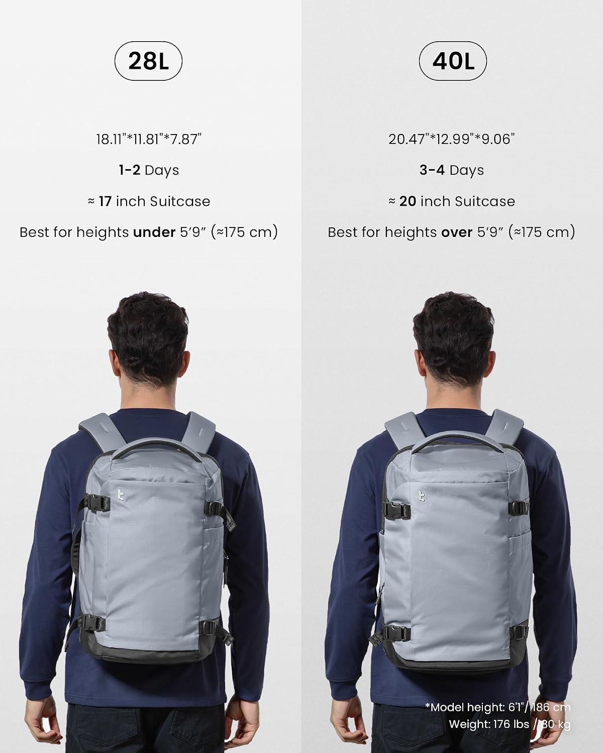 tomtoc 28L Light Grey Travel Backpack, Carry-On Luggage, TSA Friendly NEW