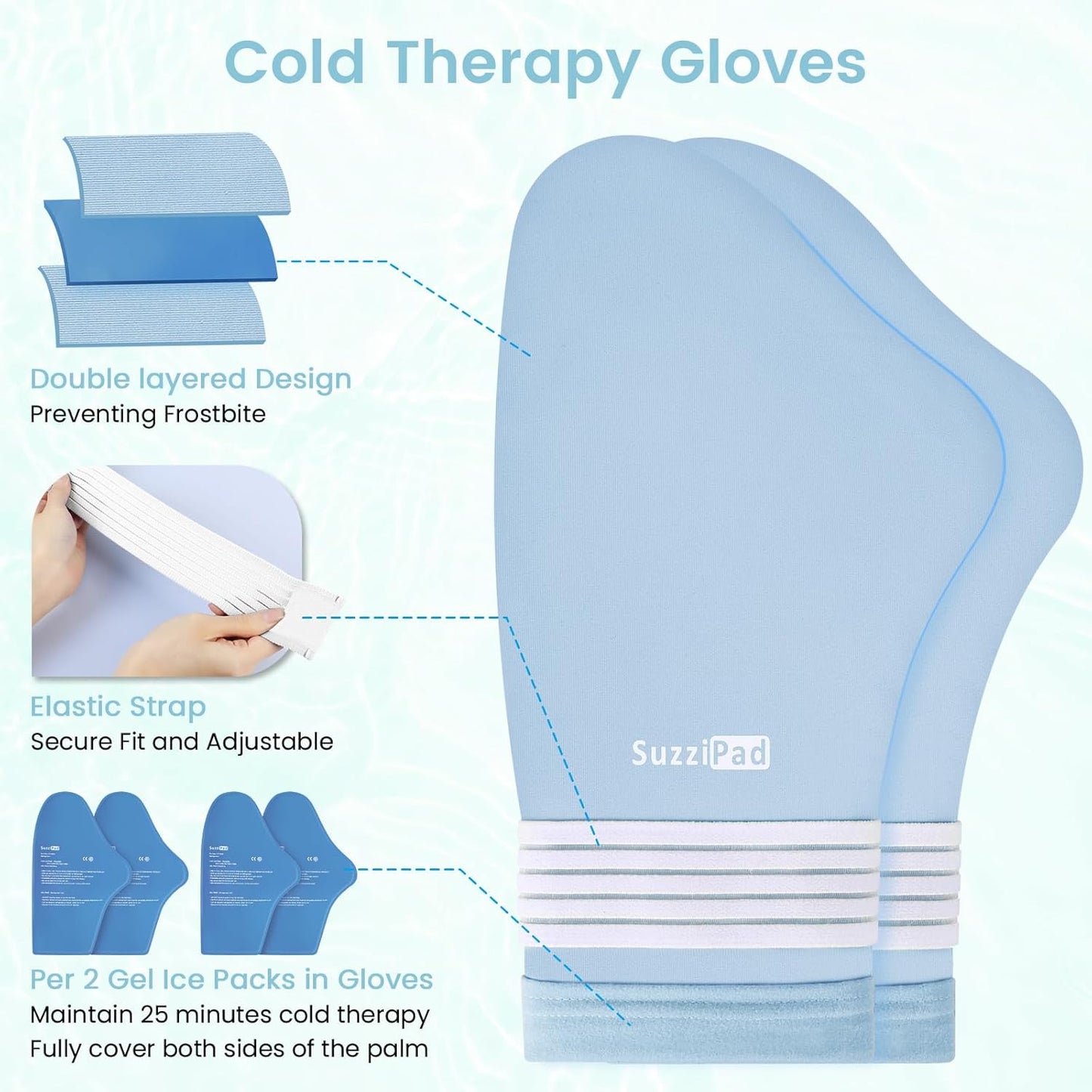 SUZZIPAD Cold Therapy Socks and Hand Ice Pack for Pain Relief Blue Size L NEW