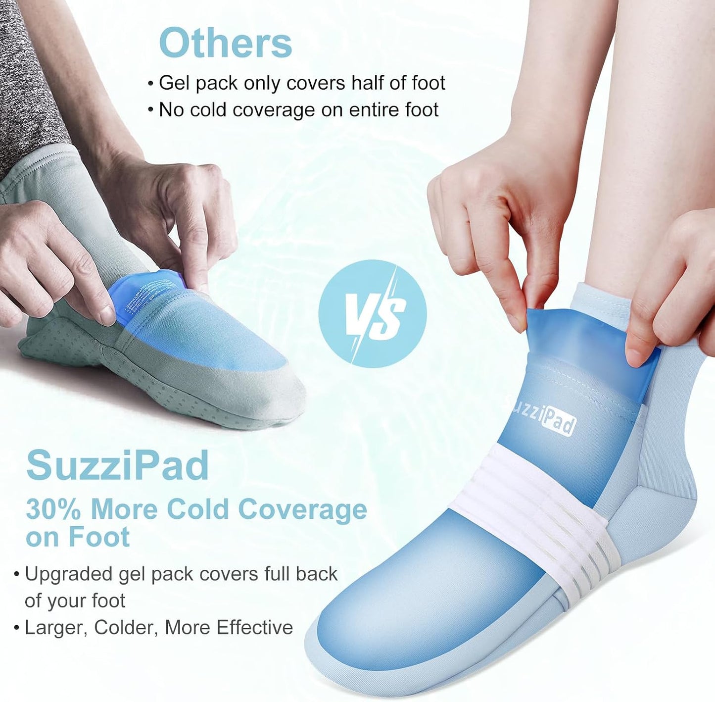 SUZZIPAD Cold Therapy Socks and Hand Ice Pack for Pain Relief Blue Size L NEW