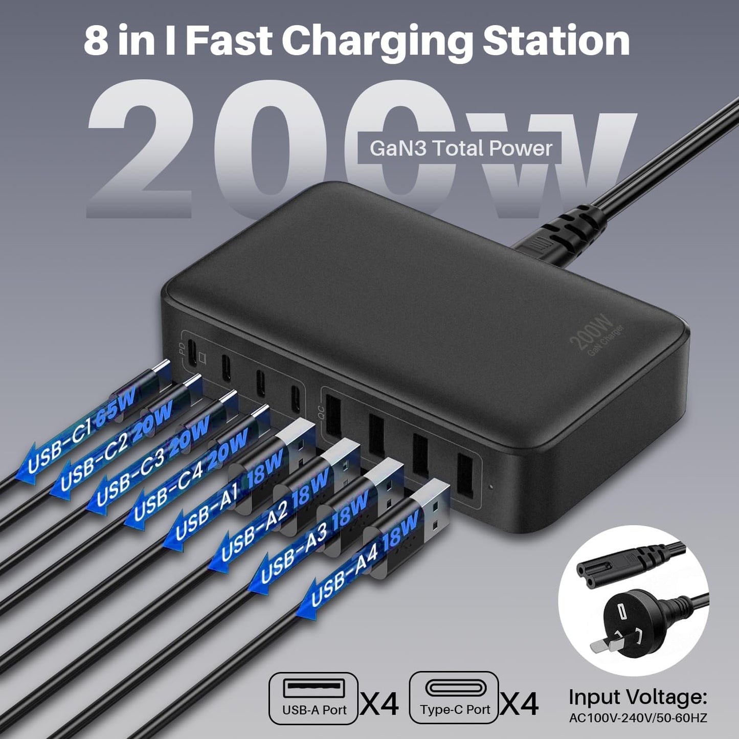 Roccar 8-Port Mains Chargers Fast USB-C Charging Station 200W GaN Wall NEW