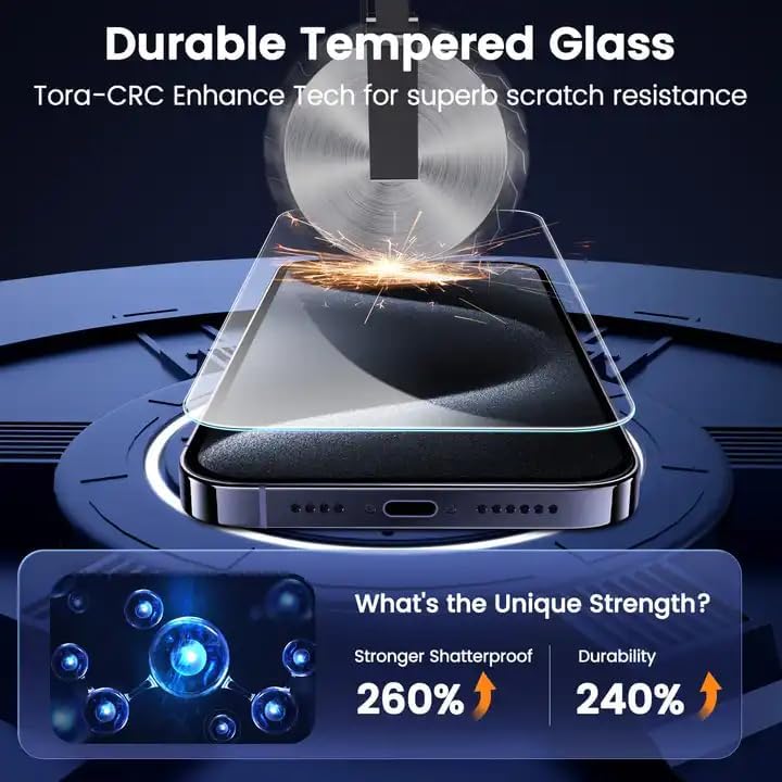 Urban Labs Tempered Glass Screen Protector Clear 9H Hardness For 17 Air NEW