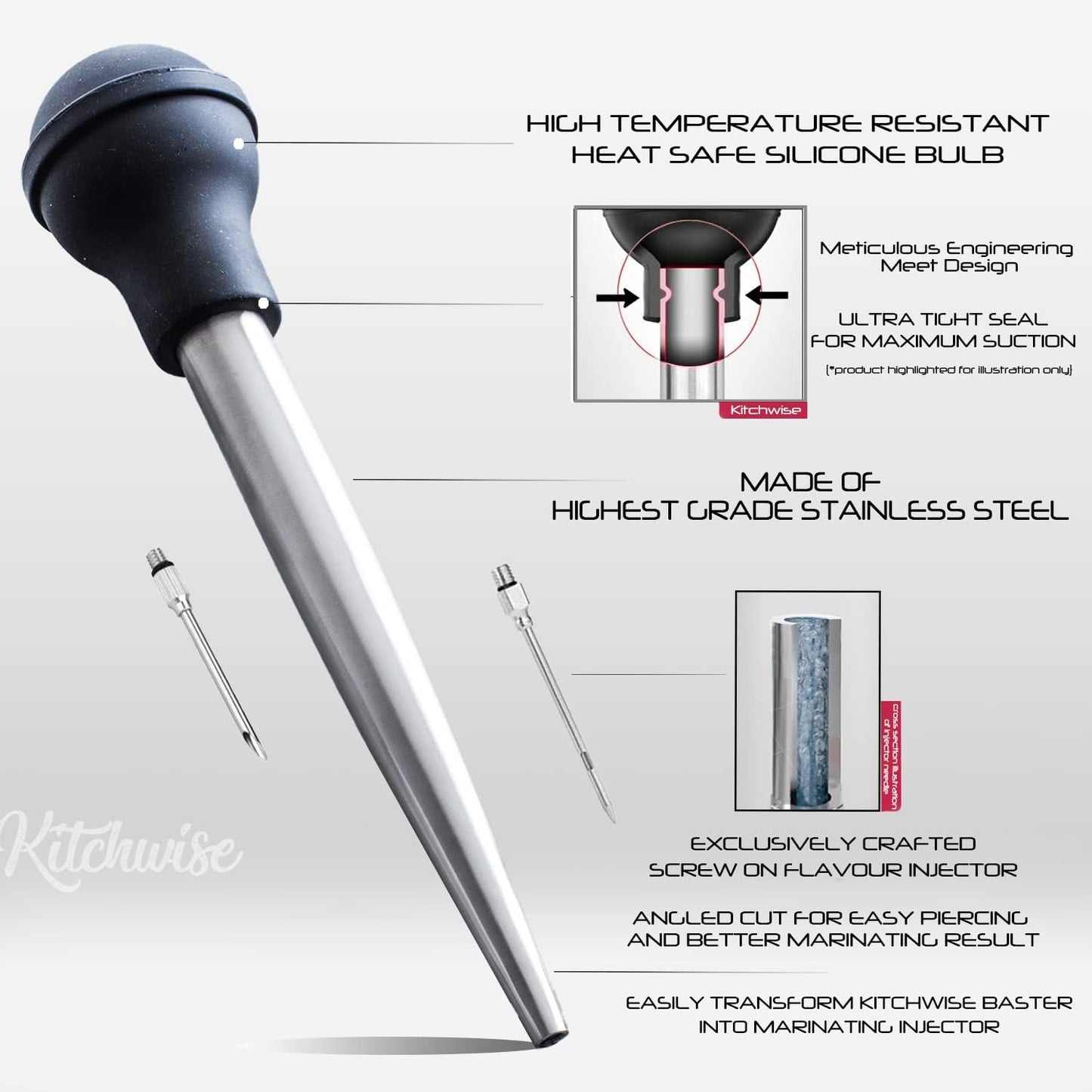 Deluxe Stainless Basters Steel Baster with Injector and Cleaning Brush - NEW