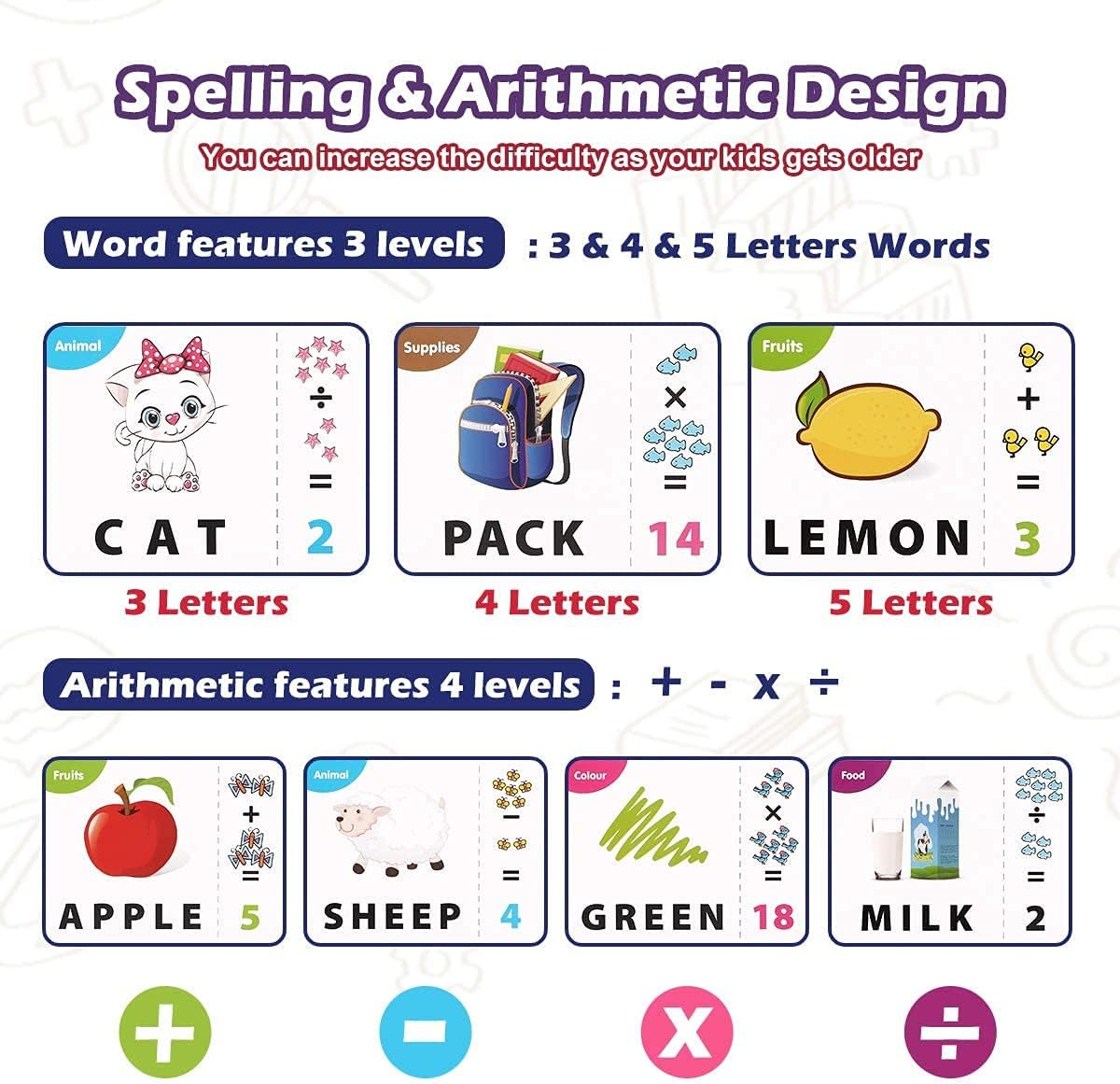 KaeKid Uppercase Letter Matching & Spelling Learning Toys Flash Cards Age 3+ NEW