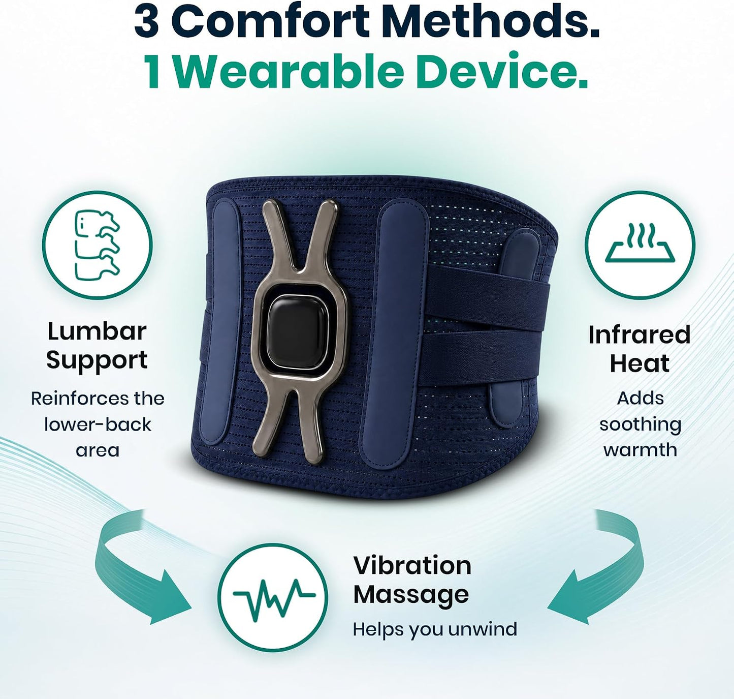 Rejuvacare Triple Method Back Massager with Heat Vibration Infrared Lumbar NEW