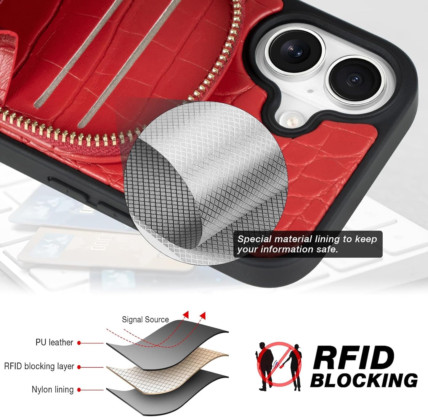 Hanman Magnetic Wallet Case for iPhone 17 RFID Blocking Faux Leather Zipper NEW