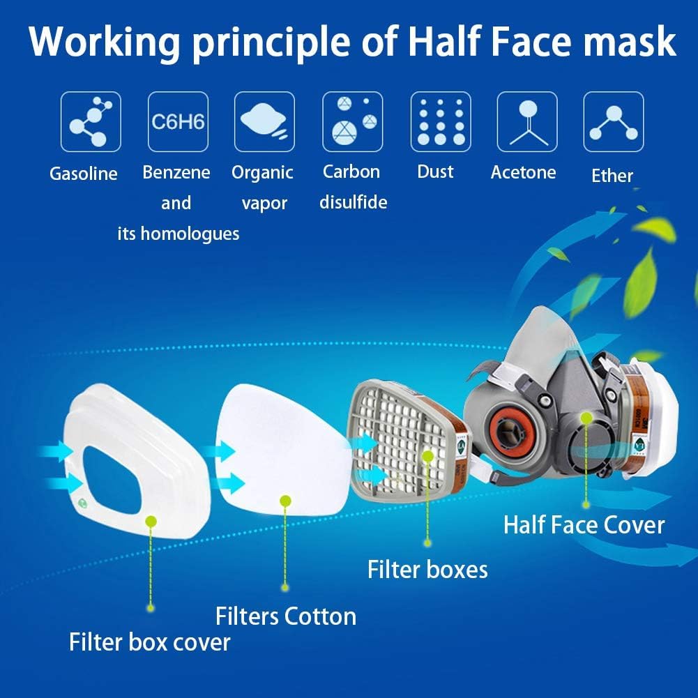 Bliphant Reusable Half Face Mask Grey Organic Vapor Respirator 1 Count Size NEW