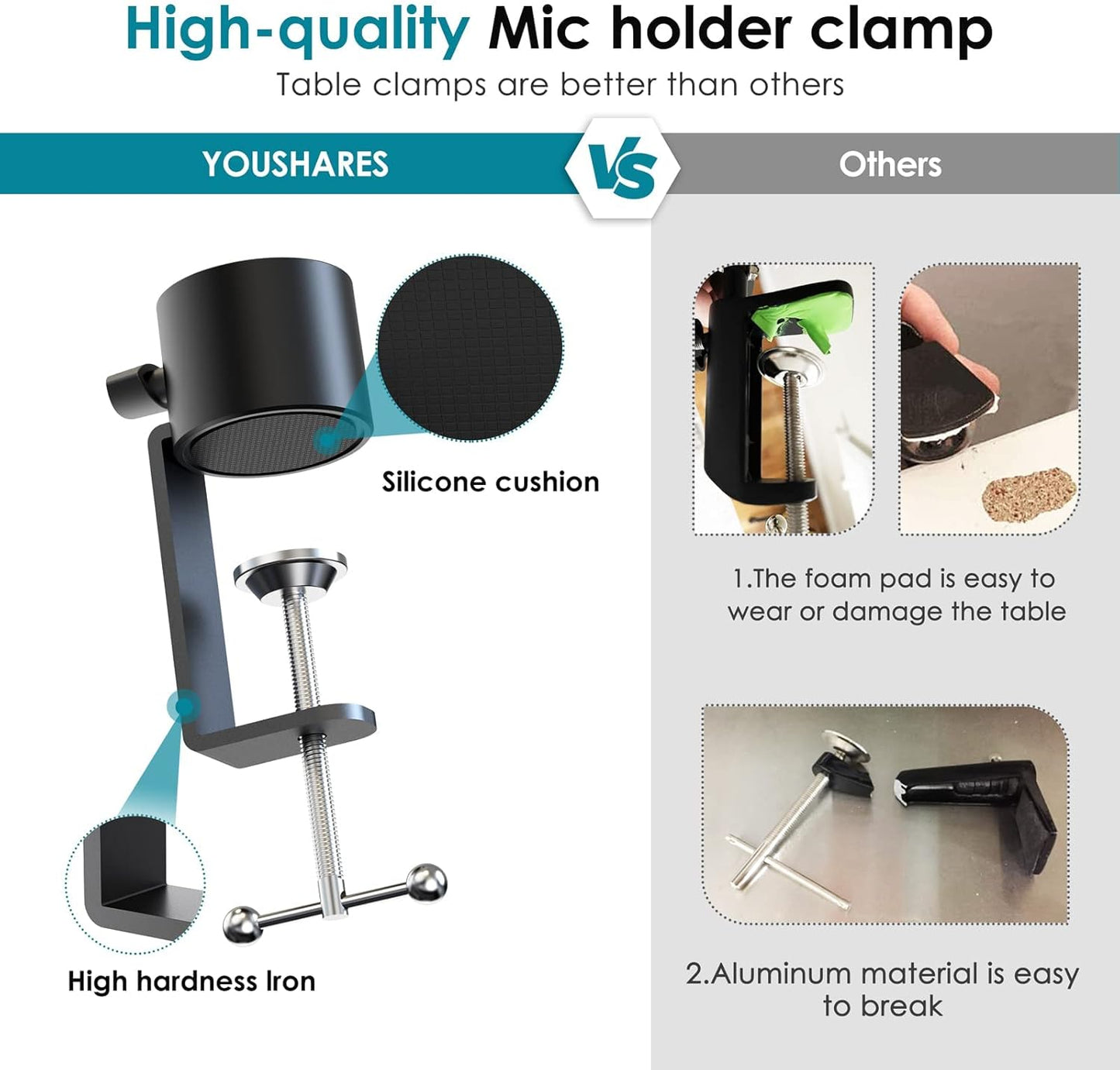 YOUSHARES Premium Stands Adjustable Microphone Boom Arm Stand for DEMO