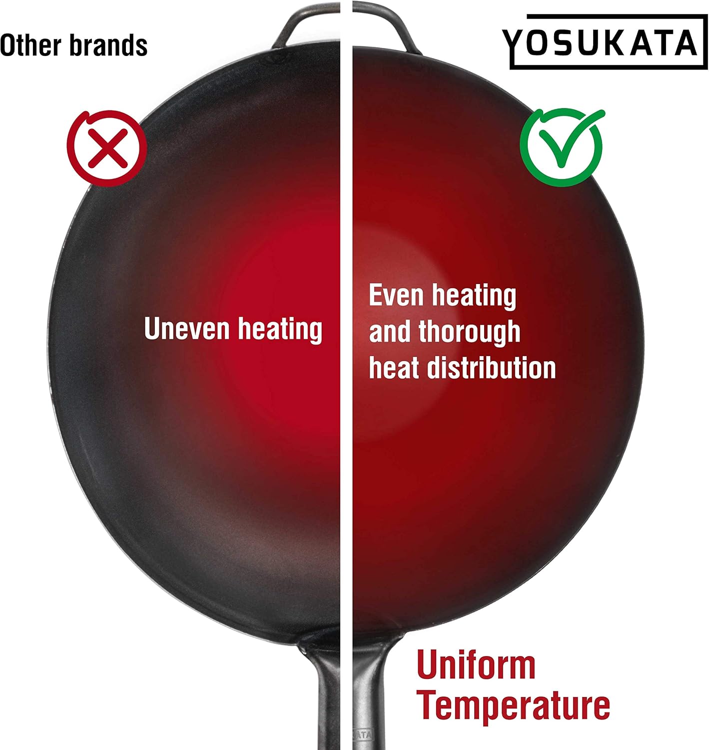 YOSUKATA 34cm Woks Carbon Steel Wok Pan, Pre-Seasoned Flat Bottom, Durable DEMO