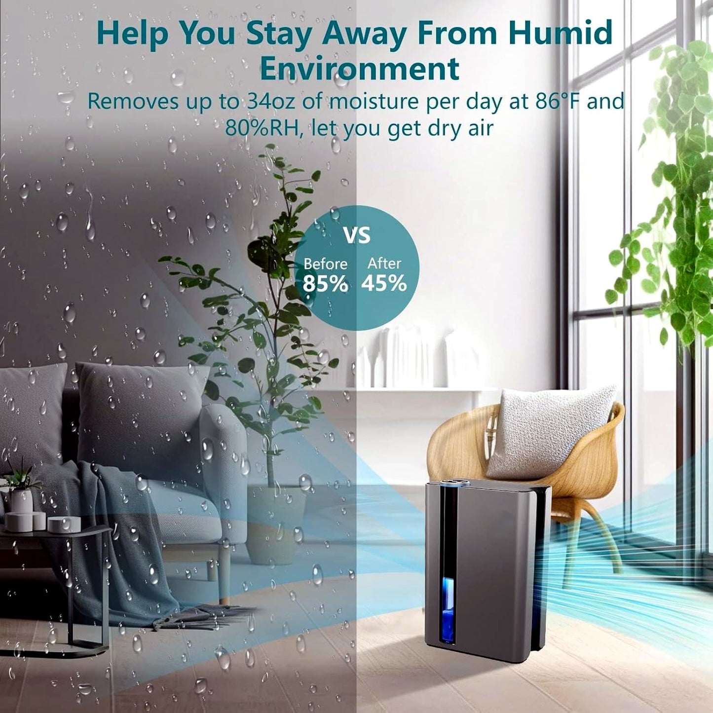 Karmotte Portable Dehumidifier for Home Spaces up to 74㎡ Reusable Filter NEW