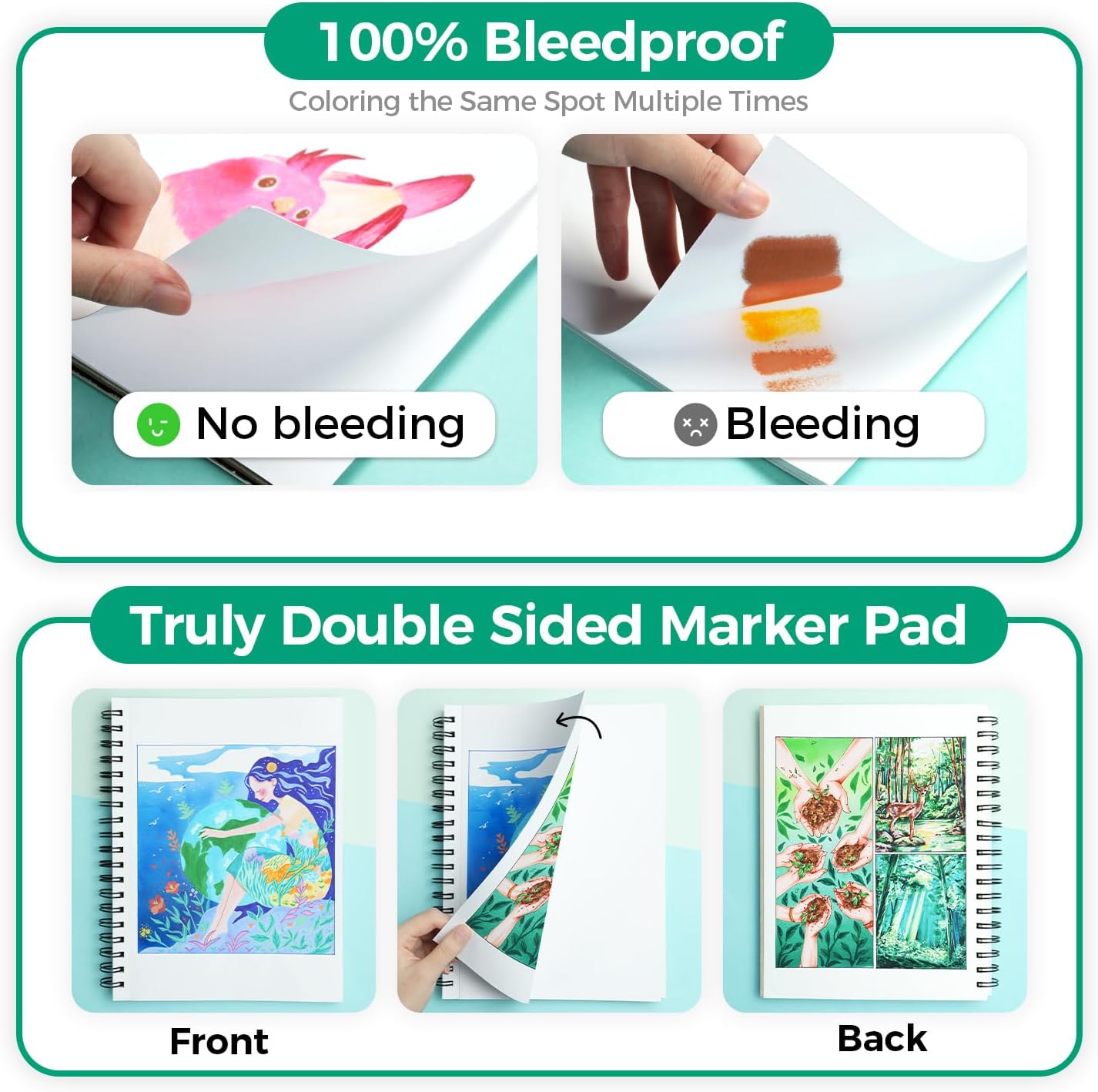 Ohuhu Double-Sided Bleedproof Marker Pad Art Sketchbook 60 Sheets Drawing NEW