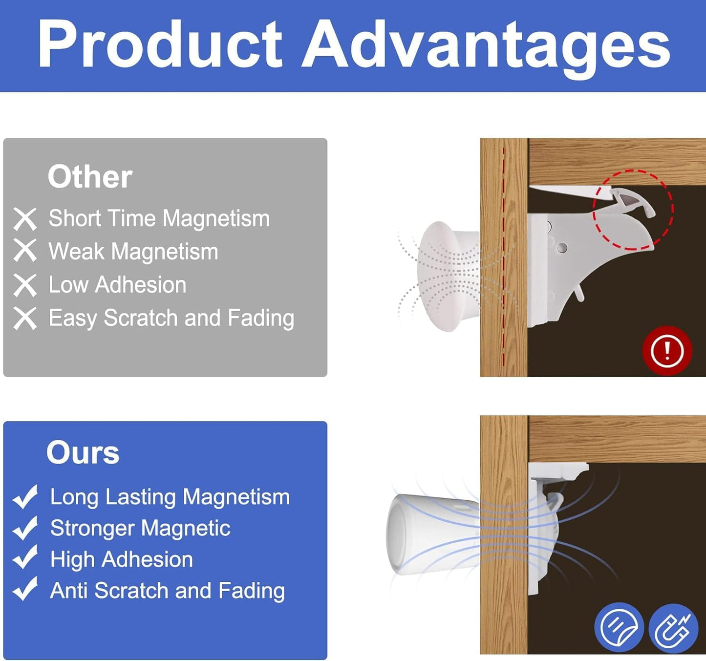 TTMALL Baby Proofing Magnetic Cabinet Locks - Child Safety Latches for DEMO