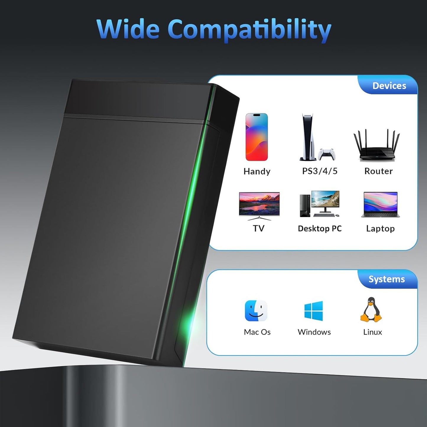 Amtake USB 3.0 SATA External Hard Drive Docking Station for 2.5/3.5 Inch DEMO