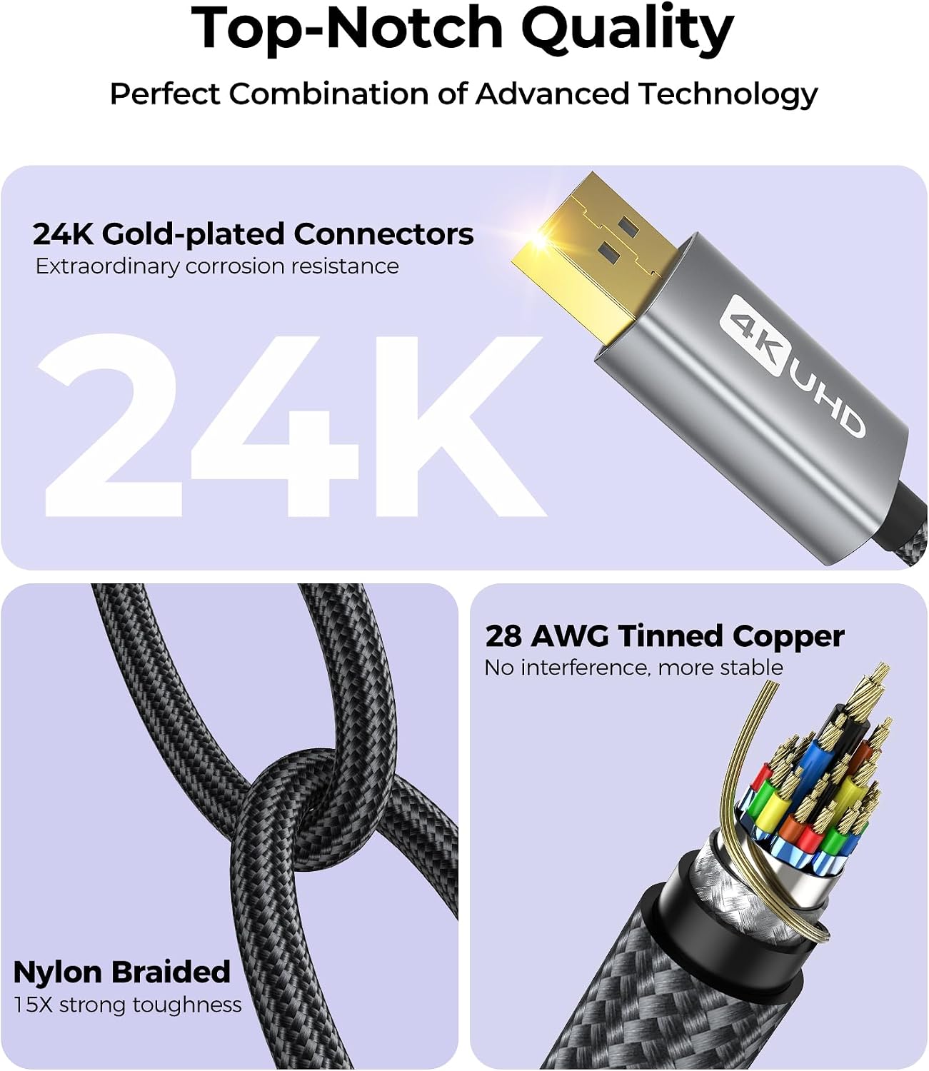 Silkland DisplayPort Cables Cable 4K@60Hz 2K@165Hz 144Hz VESA Certified 2M NEW