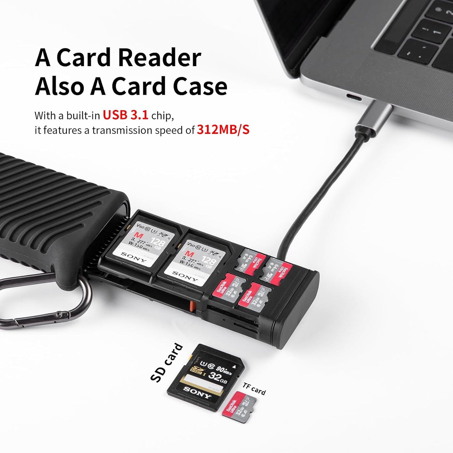 PGYTECH High-Speed Type-C USB 3.1 SD/Micro SD Card Reader External Memory DEMO