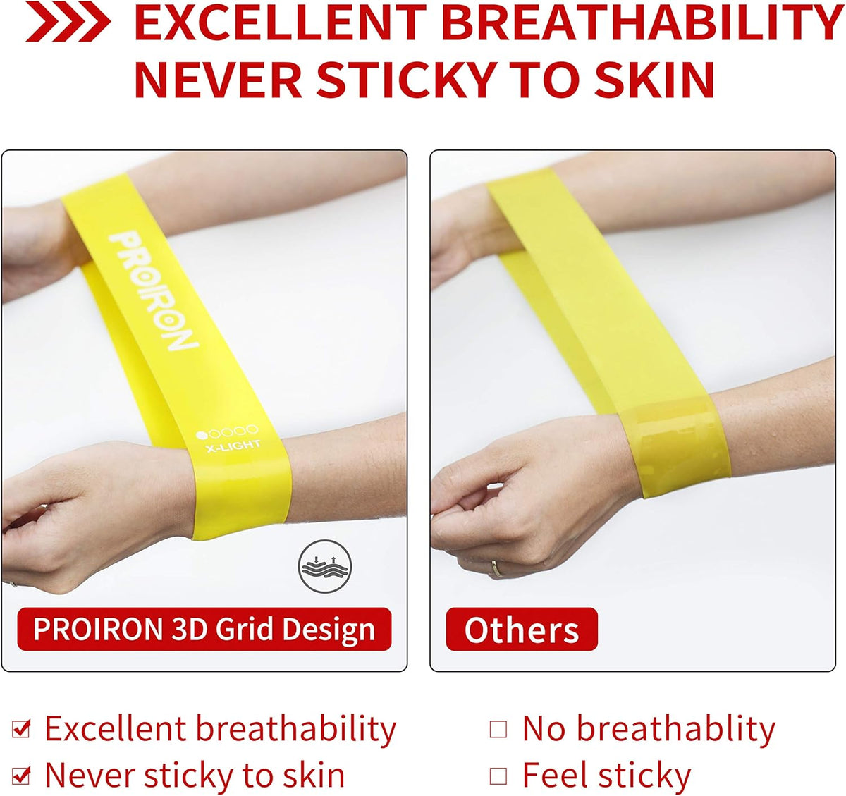 PROIRON Resistance Loop Bands Set of 5 Anti-Slip Rubber Latex Exercise NEW