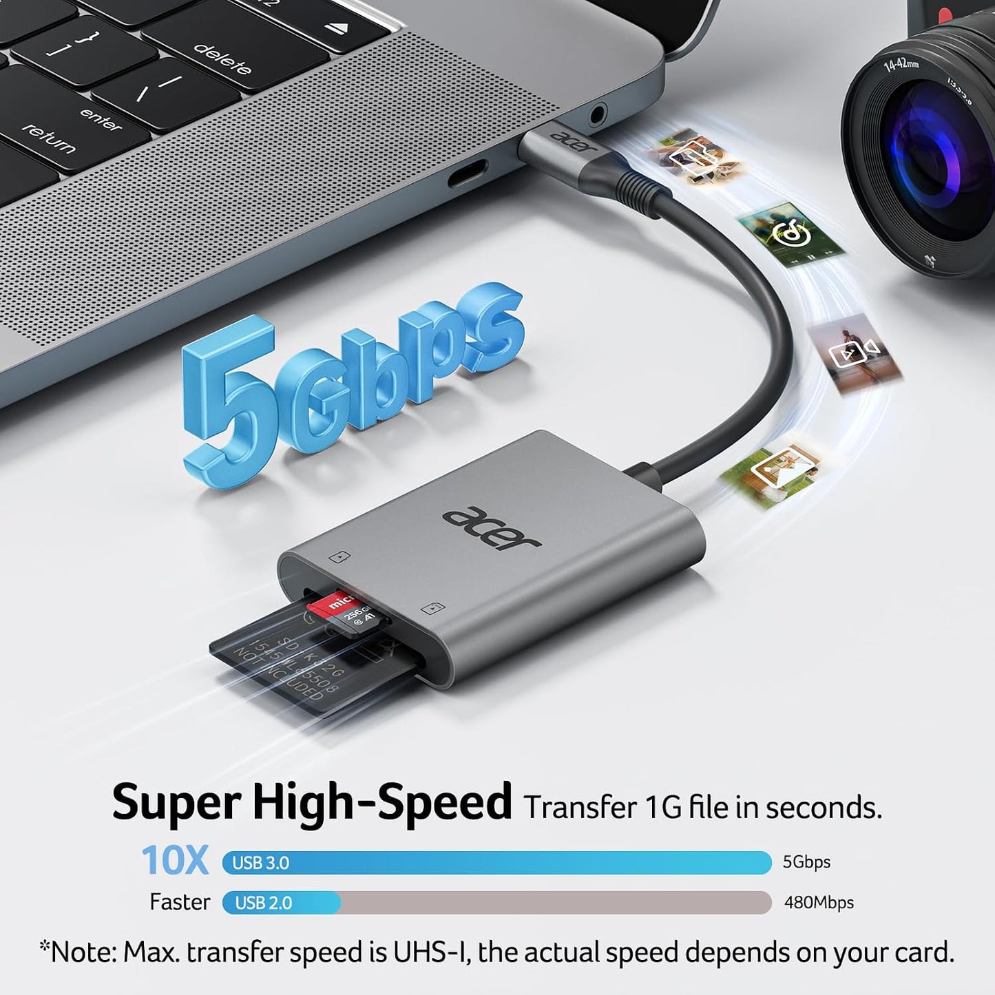Acer Aluminum USB-C SD Card Reader Micro Adapter with Cord External Memory NEW
