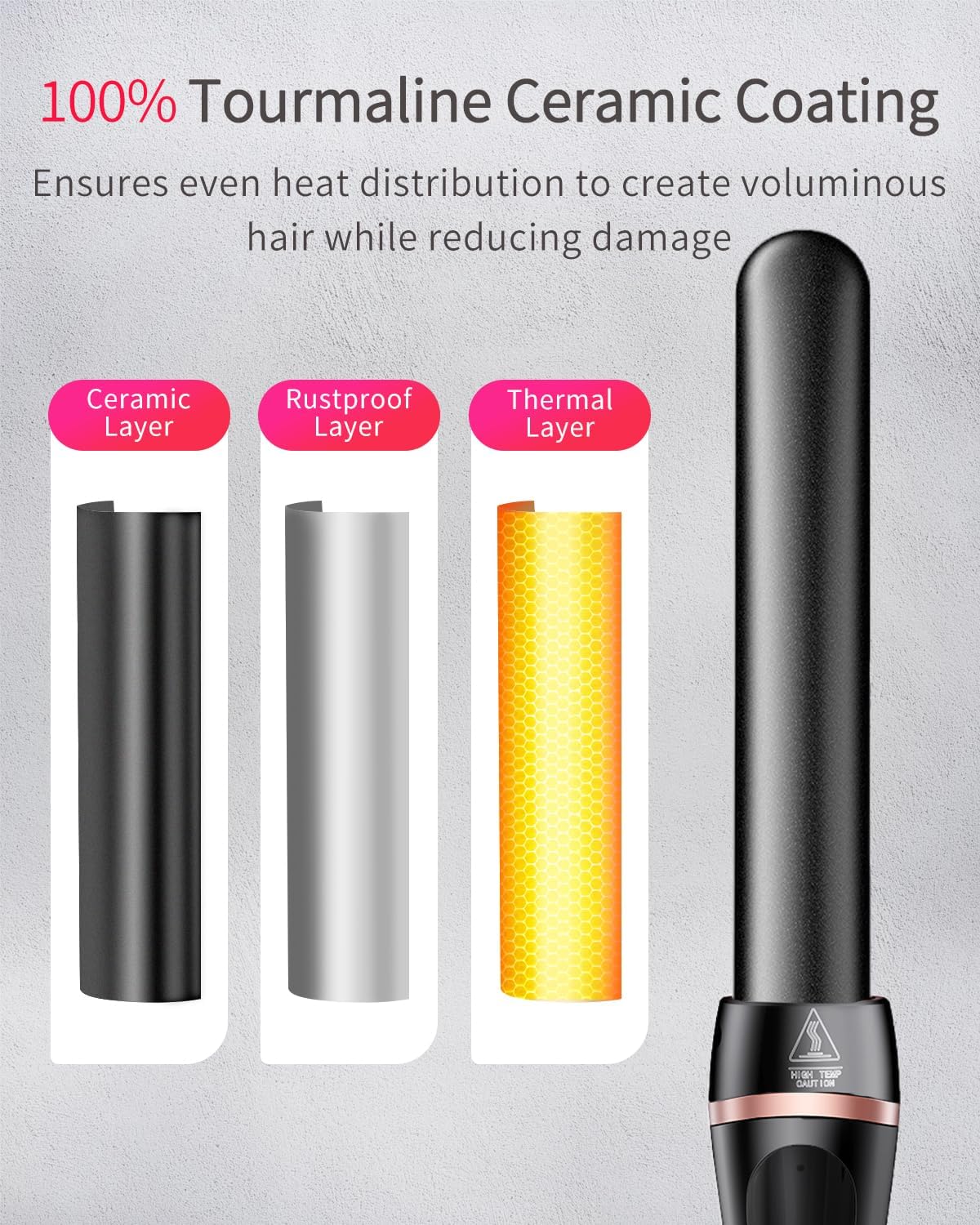 Aduarjo 5-in-1 Curling Wand Set Hair Curler Waver Iron Instant Heat Black NEW