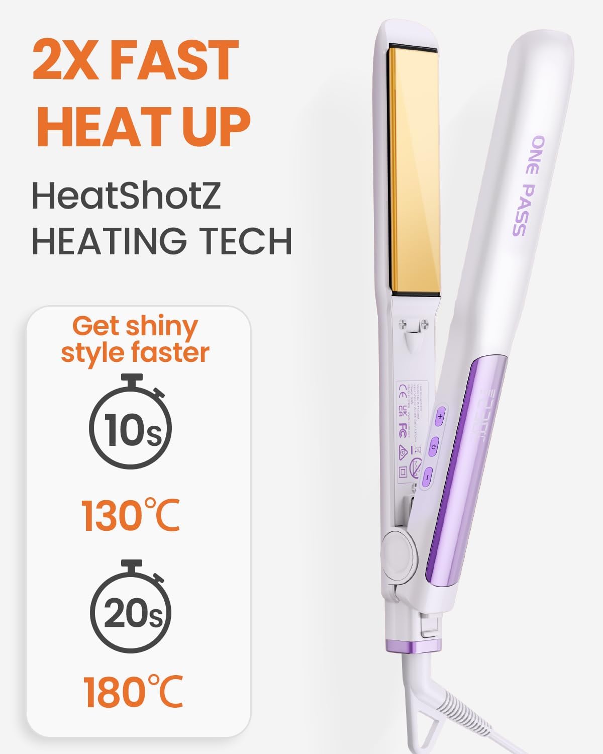 Faszin Hair Straightener Titanium Flat Iron with Negative Ions White 1.18 NEW