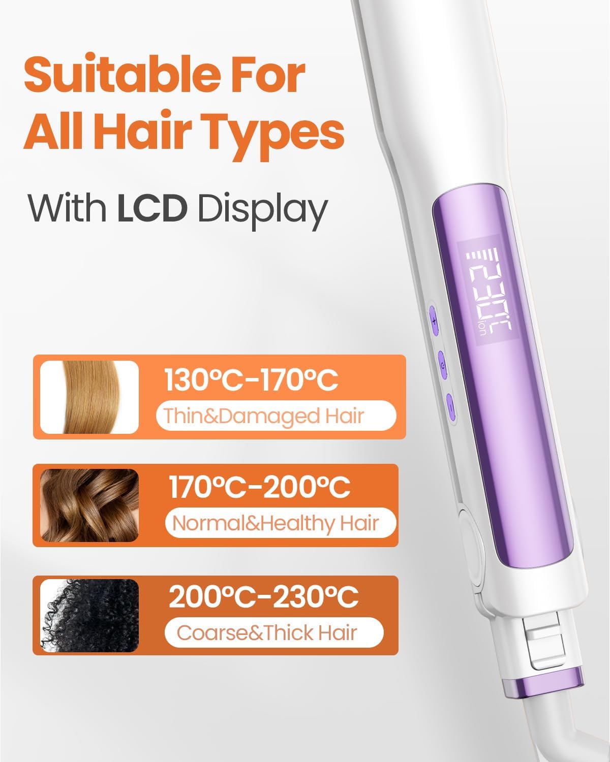 Faszin Hair Straightener Titanium Flat Iron with Negative Ions White 1.18 NEW
