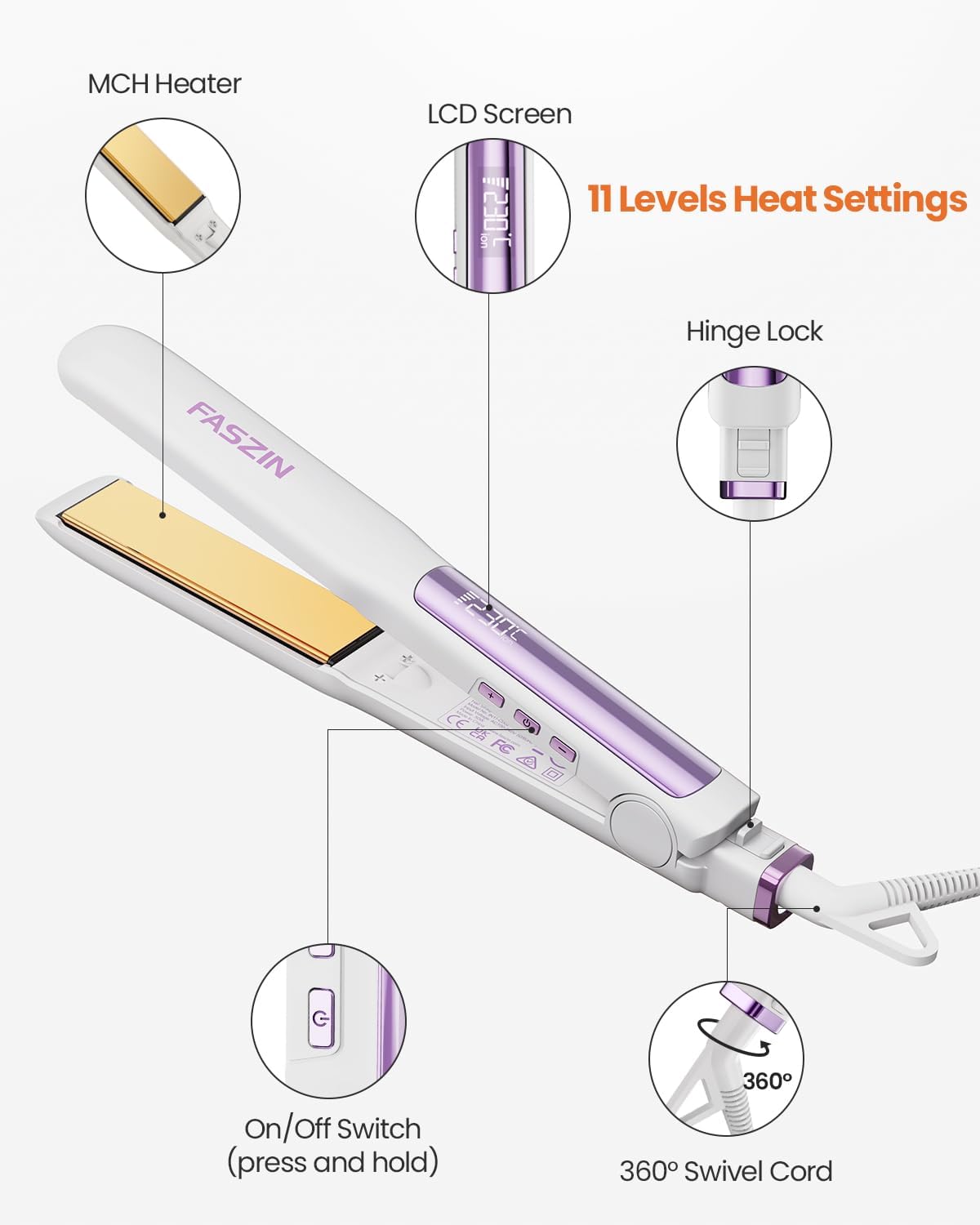 Faszin Hair Straightener Titanium Flat Iron with Negative Ions White 1.18 NEW