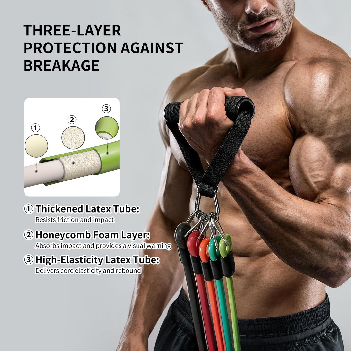 PROIRON 5-Piece Resistance Bands Set Anti-Snap Workout Exercise Fitness DEMO