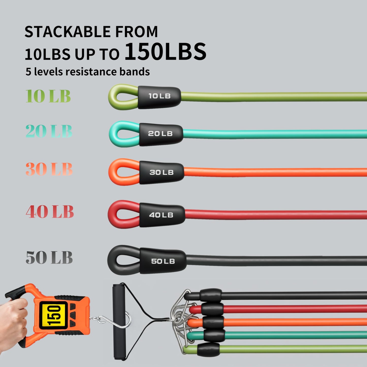 PROIRON 5-Piece Resistance Bands Set Anti-Snap Workout Exercise Fitness DEMO
