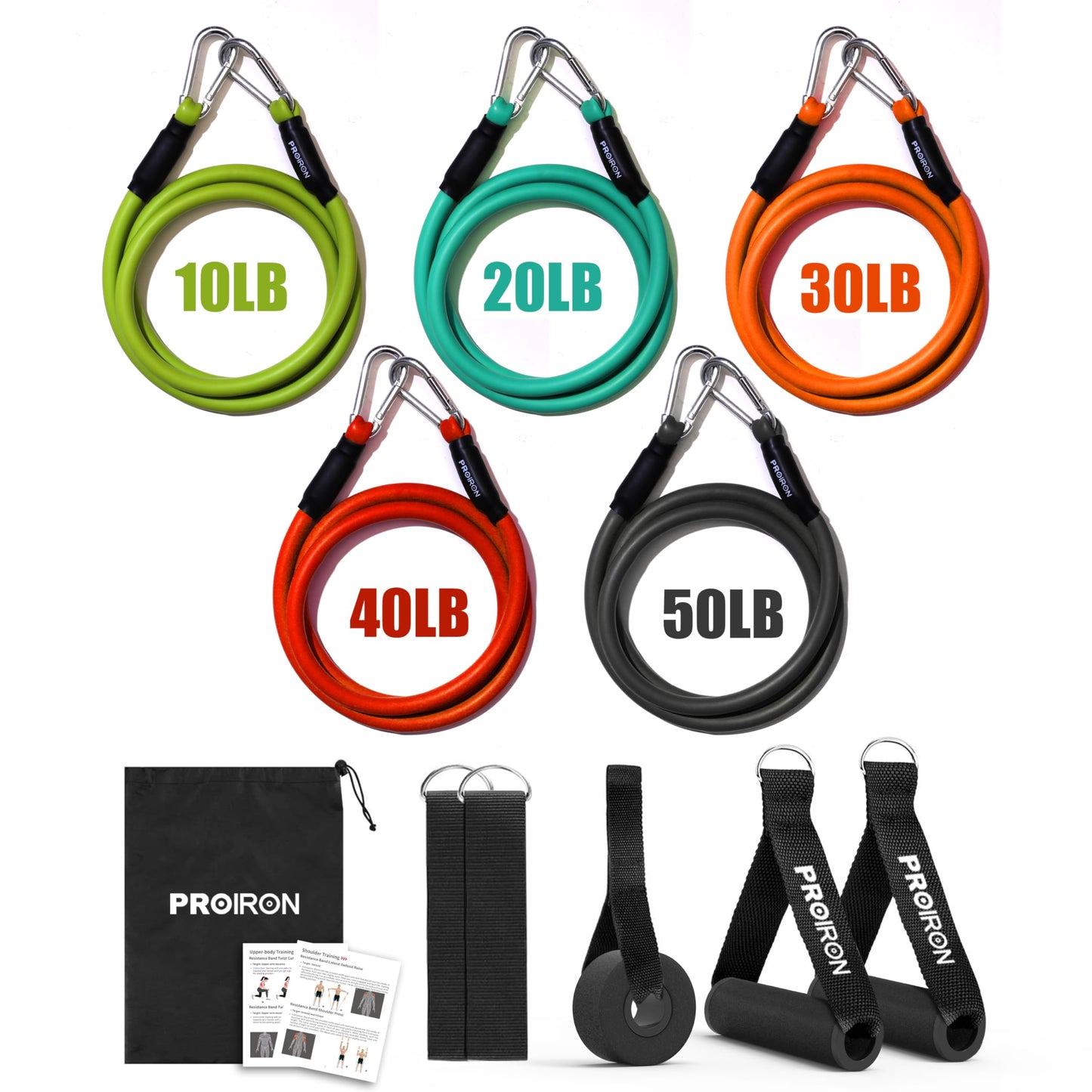 PROIRON 5-Piece Resistance Bands Set Anti-Snap Workout Exercise Fitness DEMO