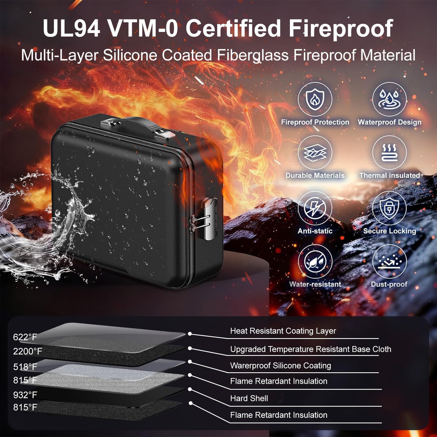 QZTHOU Fireproof Waterproof Black Hard Case Safe Box with Lock Security DEMO