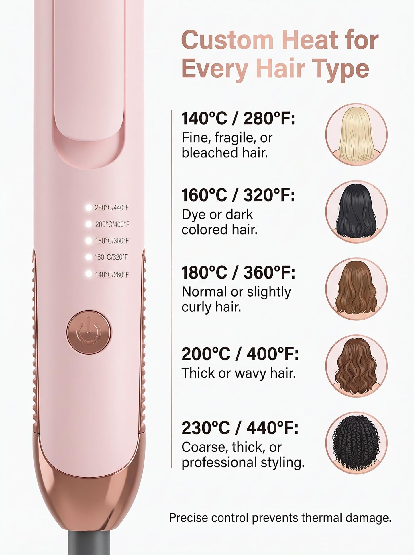 Vibraroo 2-in-1 Hair Straightener and Curler, Pink, 27.5 cm x 3.5 cm, DEMO