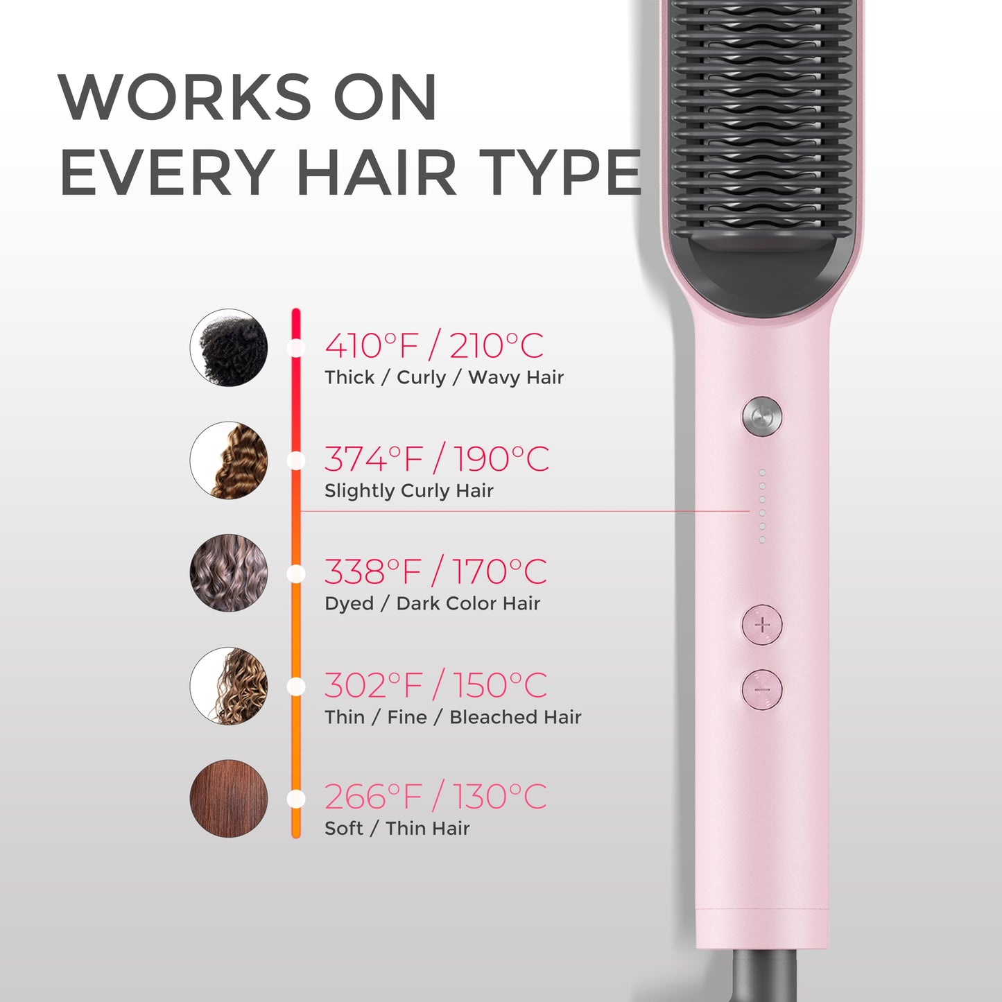TYMO Hair Straightener Brush Ceramic Tourmaline Fast Heating Pink One Size NEW