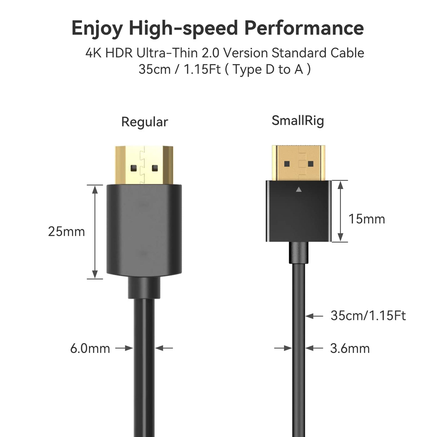 SMALLRIG Ultra Thin Flexible HDMI Cable 35cm - High Speed 4K 60Hz Micro DEMO