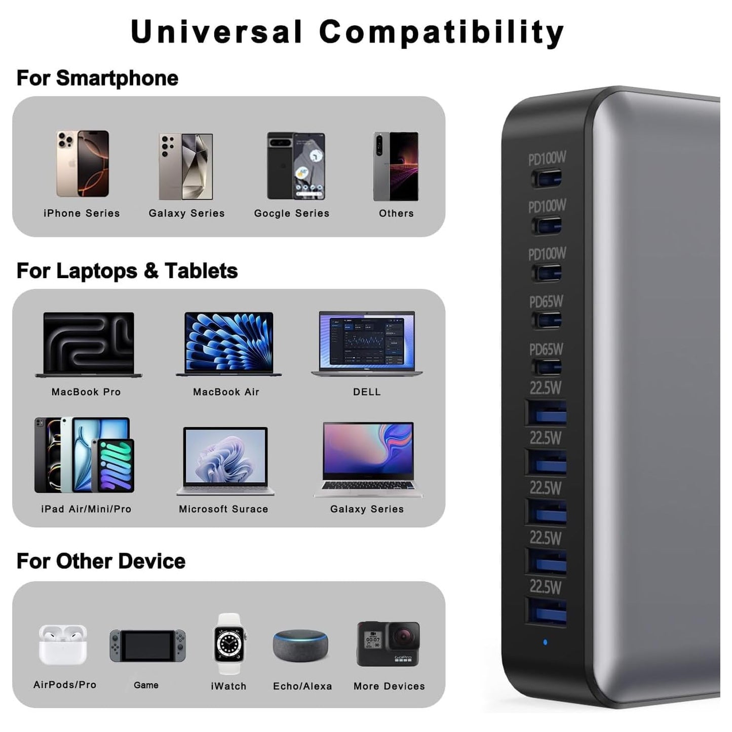 sccvee 540W 10-Port USB C Charging Station PD 100W Laptop Charger GaN Black DEMO