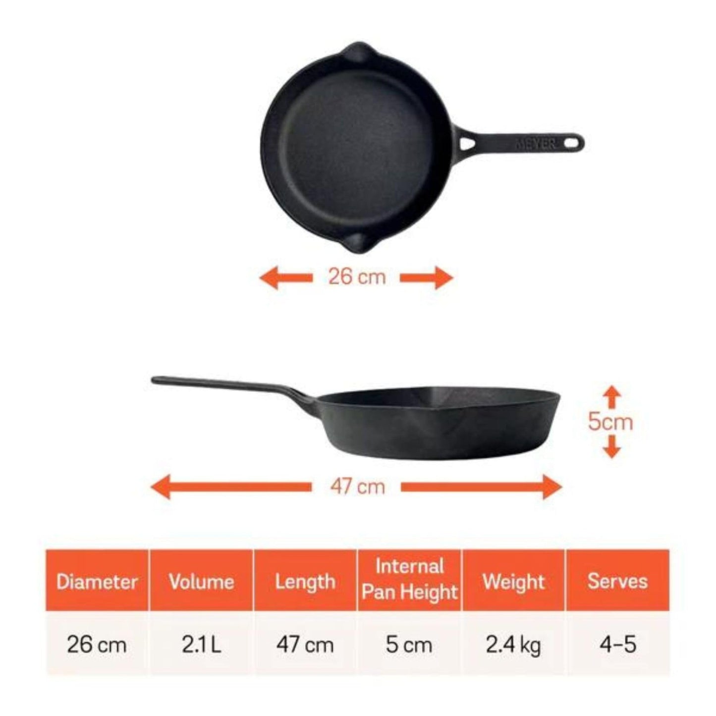 Meyer Pre-Seasoned Cast Iron Frying Pan, 26cm Skillet for Induction Cooking NEW