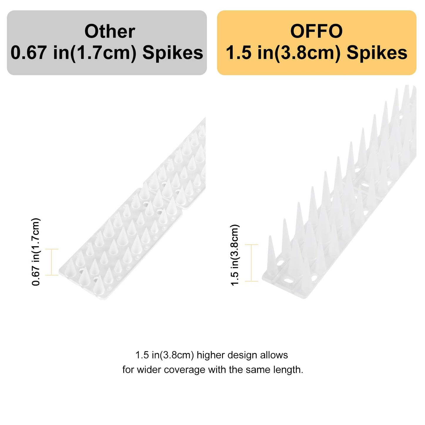 OFFO Frosted White Outdoor Bird Deterrent Spikes for Pigeons Woodpeckers NEW