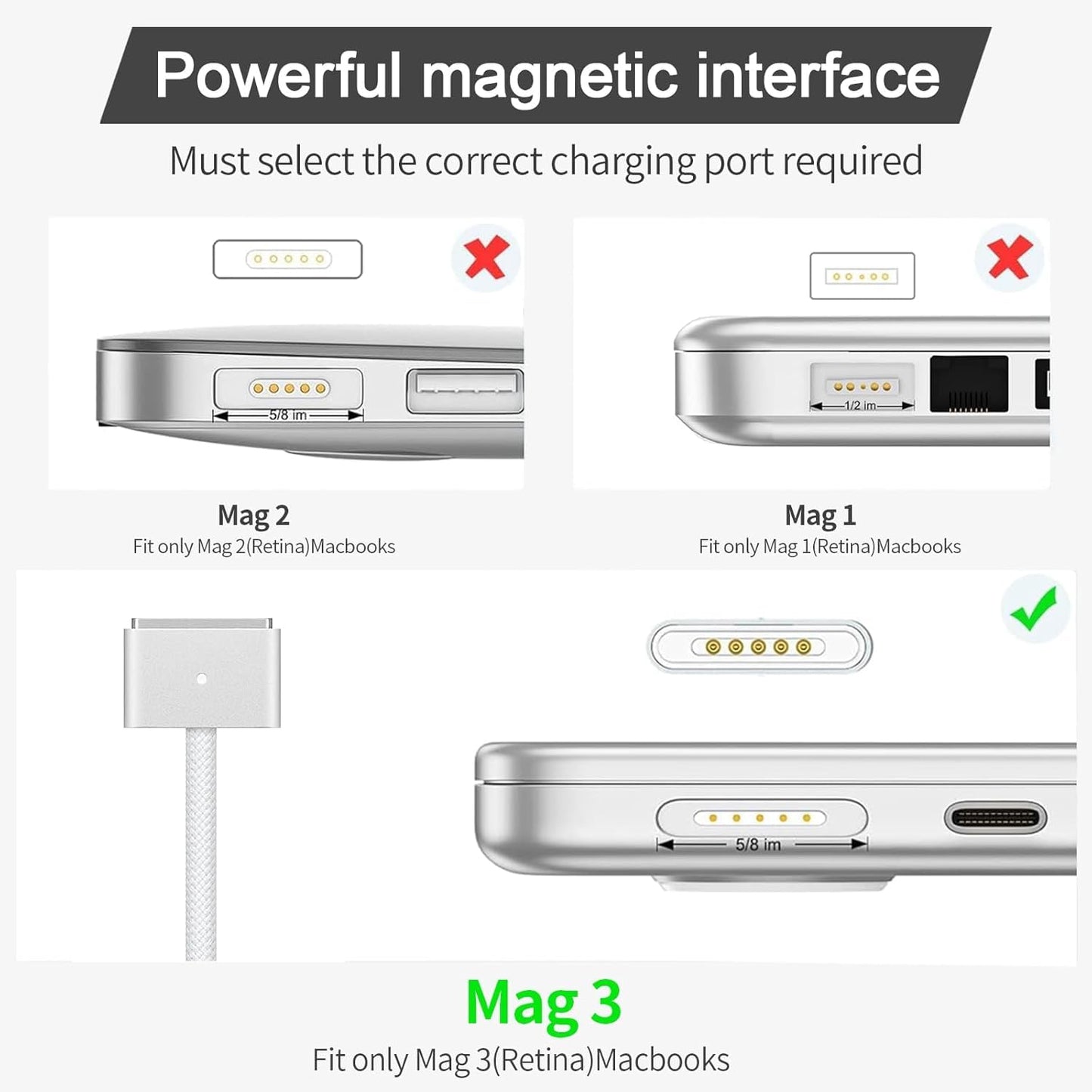 GTGUGR 100W USB-C Laptop Charger for MacBook Pro 14 16 Inch 2023 2022 2021 DEMO