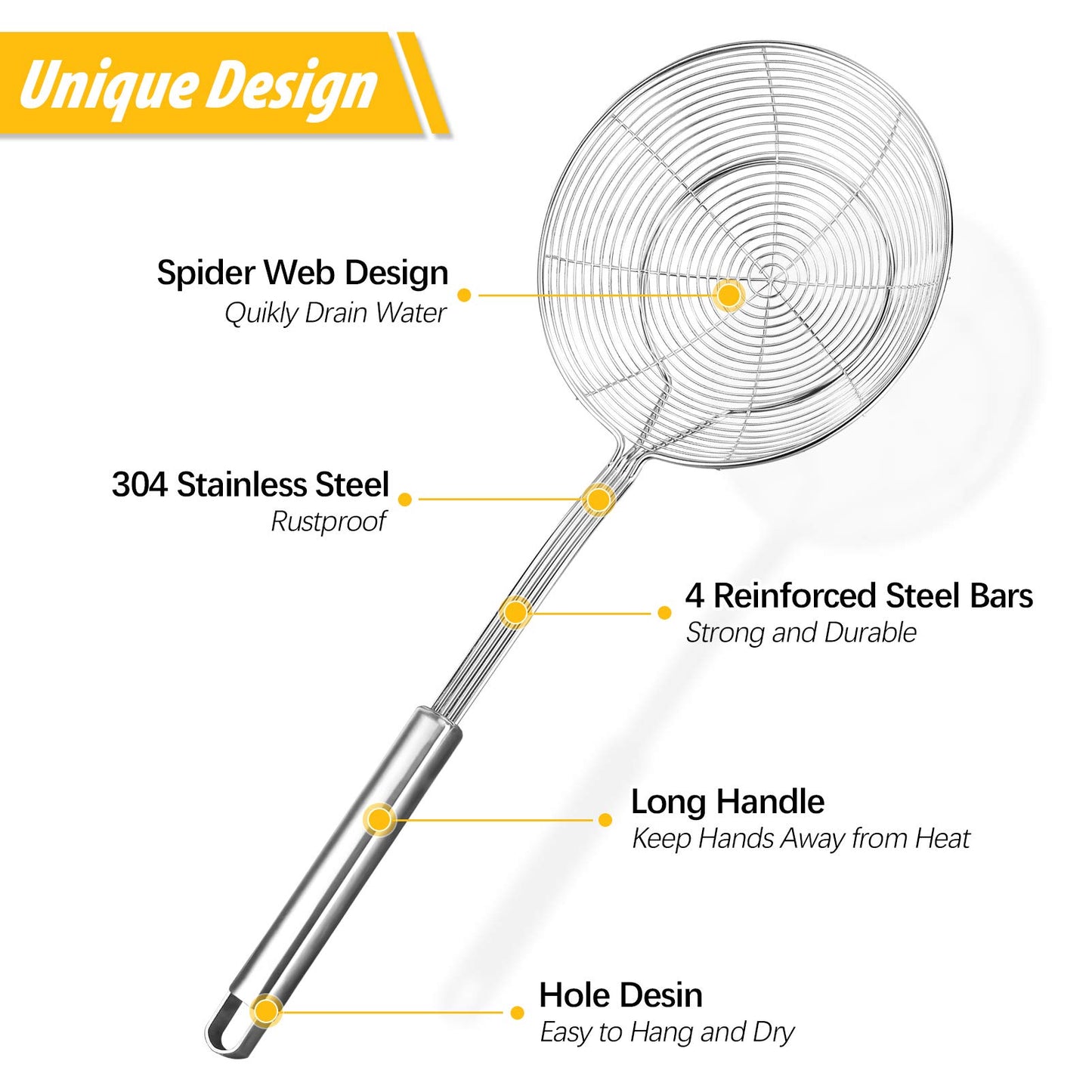 BUNDLEPRO Stainless Ladles Steel Mesh Ladle Set Silver Strainers Food NEW