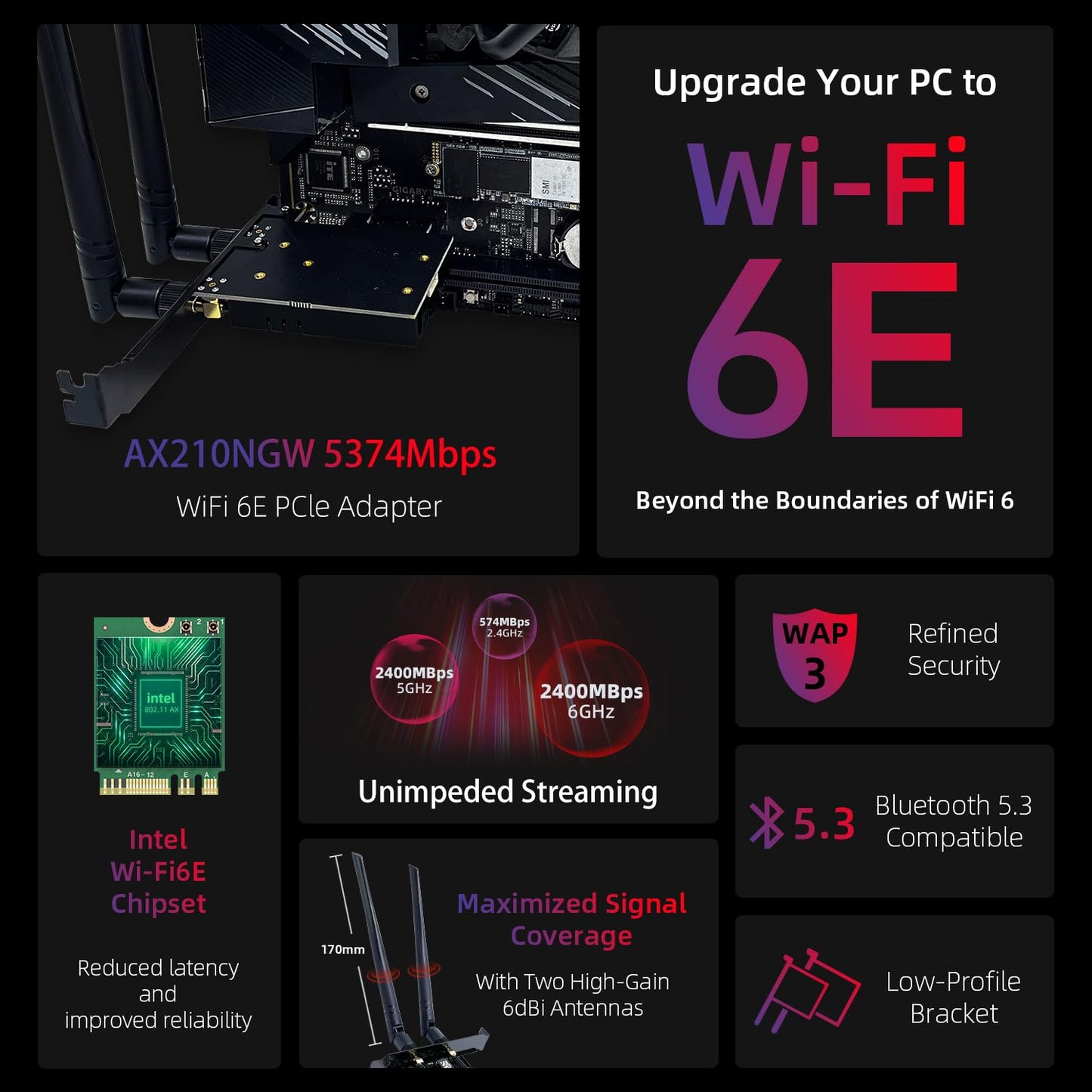 SYONCON WiFi 6E AXE5400 PCIe Network Card Tri-Band 2.4/5/6GHz Bluetooth 5.3 NEW