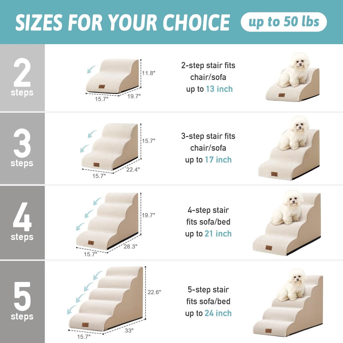 COZY KISS Beige Curved Pet Stairs with Leakproof High-Density Foam Cover NEW