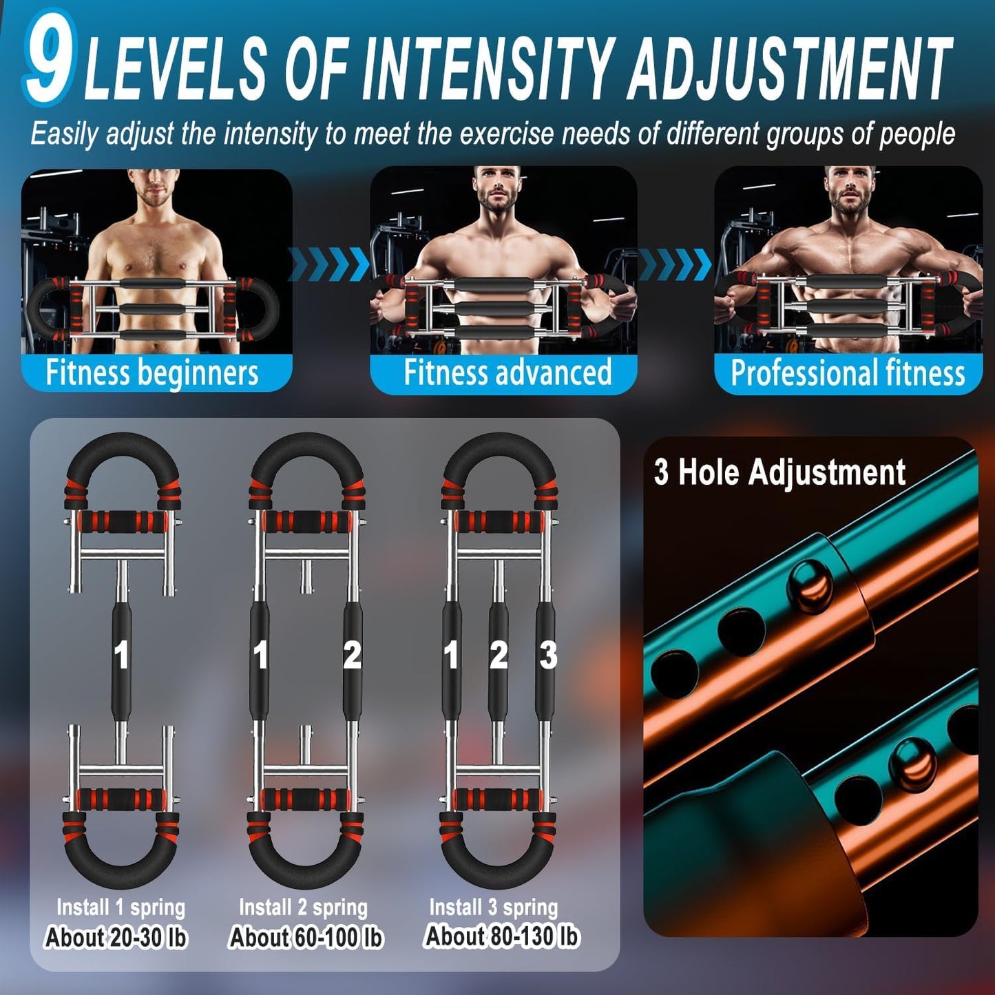 Aeokyzds Adjustable Wrist & Forearm Strengthener 9-Level Black DEMO