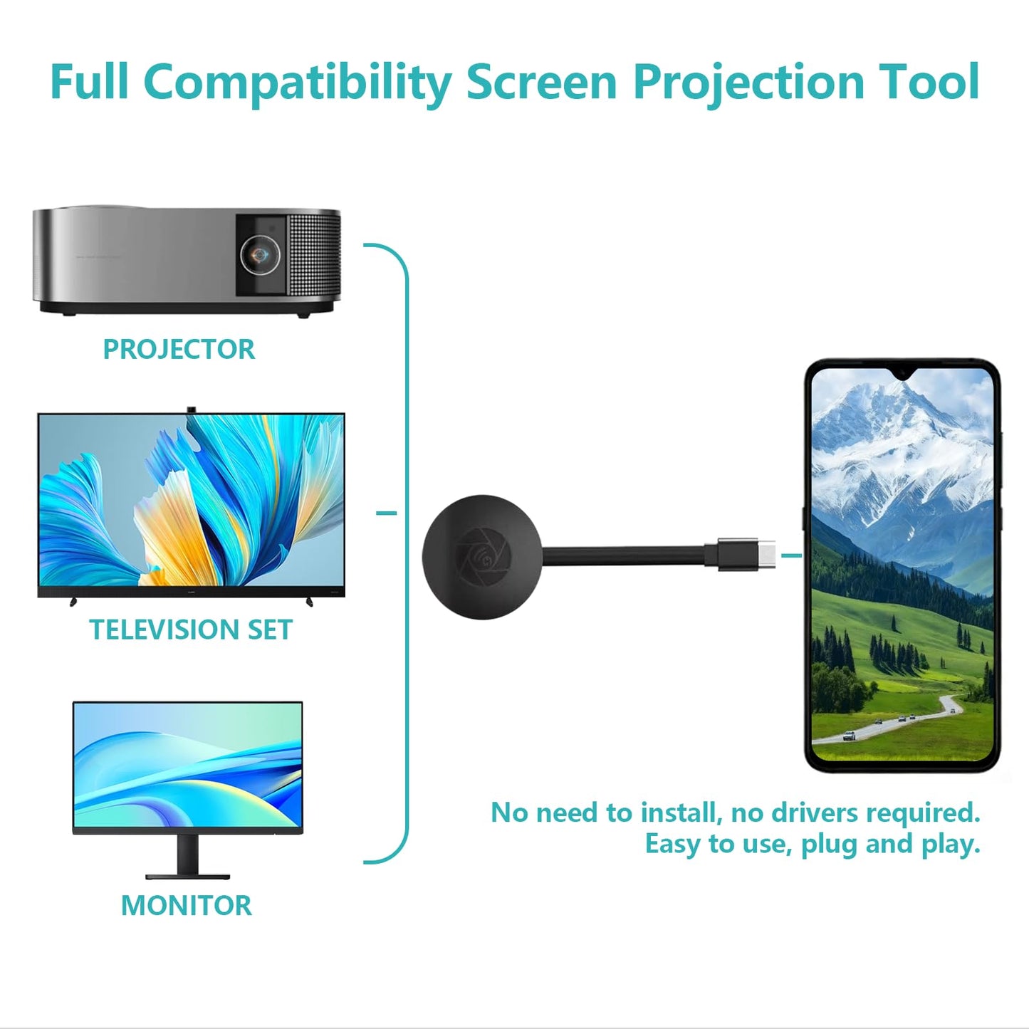 ONBPIY Wireless Display Dongle Adapter - 4K Streaming Media Receiver for DEMO