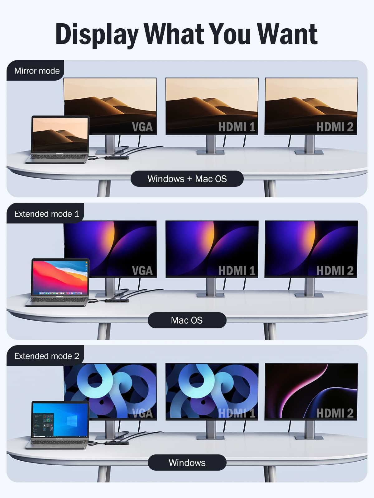 Lemorele USB-C USB Hubs Docking Station 10-in-1 Hub: 3 Displays, 2 HDMI, DEMO