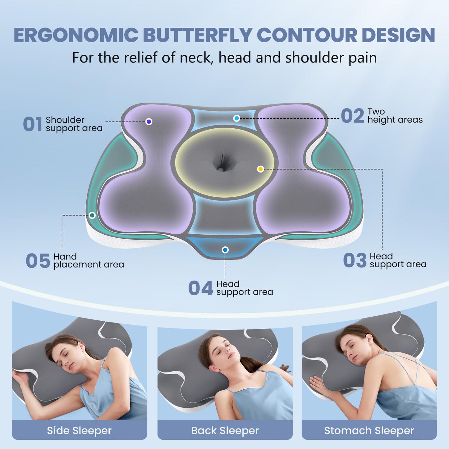 JINXIA Memory Foam Neck Pillow Soft Silk Cervical Support Shoulder Large NEW