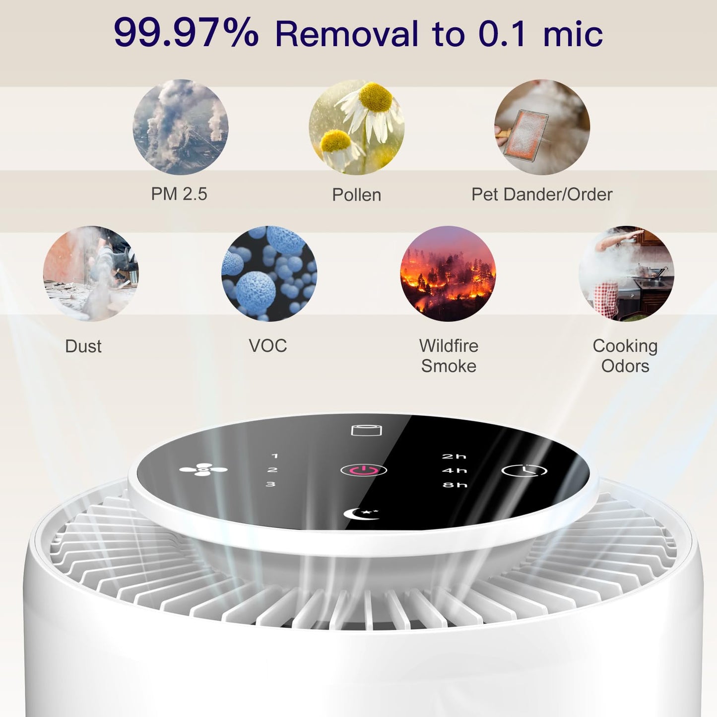 Aircillin Air Air Purifiers Purifier for Home with HEPA Filters Quiet DEMO