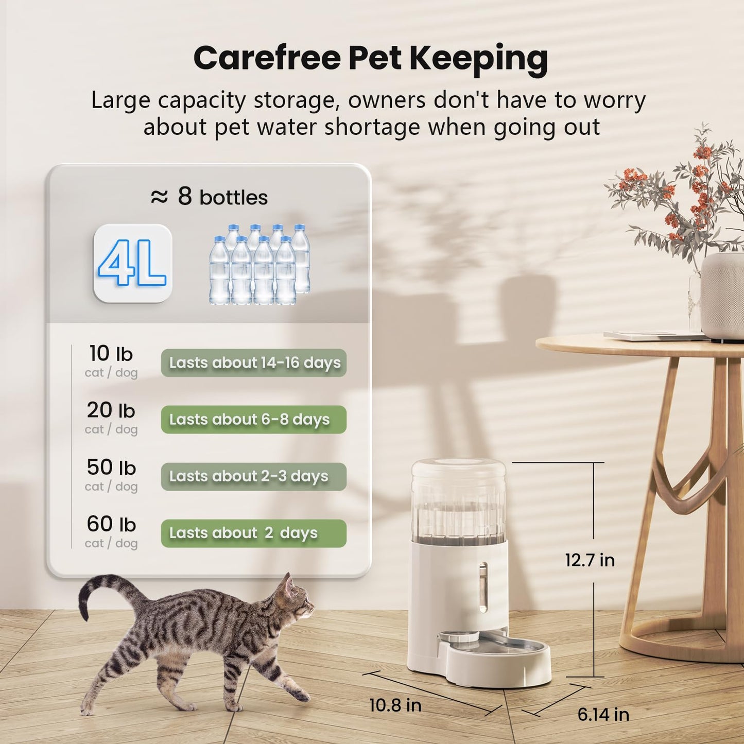 JUNSPOW Automatic Feeders Gravity Pet Water Dispenser with Stainless Steel DEMO