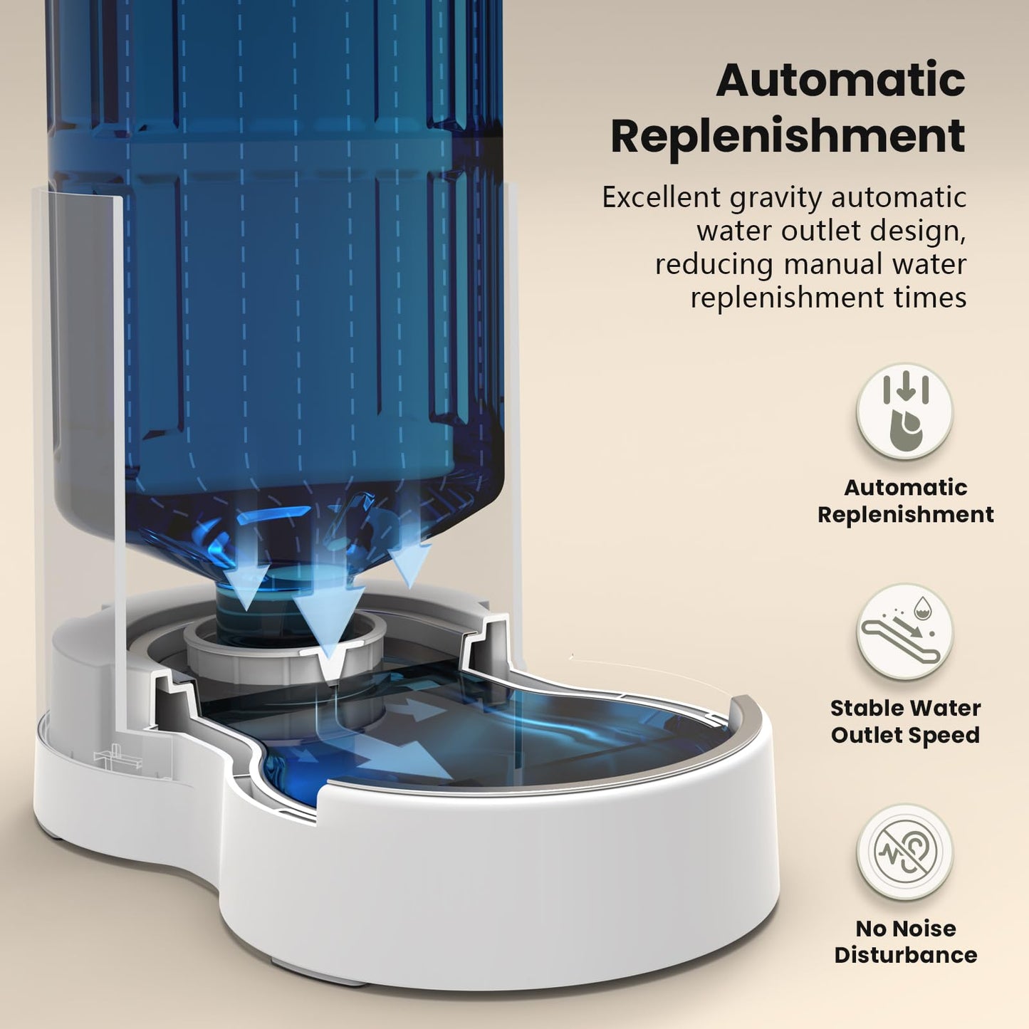 JUNSPOW Automatic Feeders Gravity Pet Water Dispenser with Stainless Steel DEMO