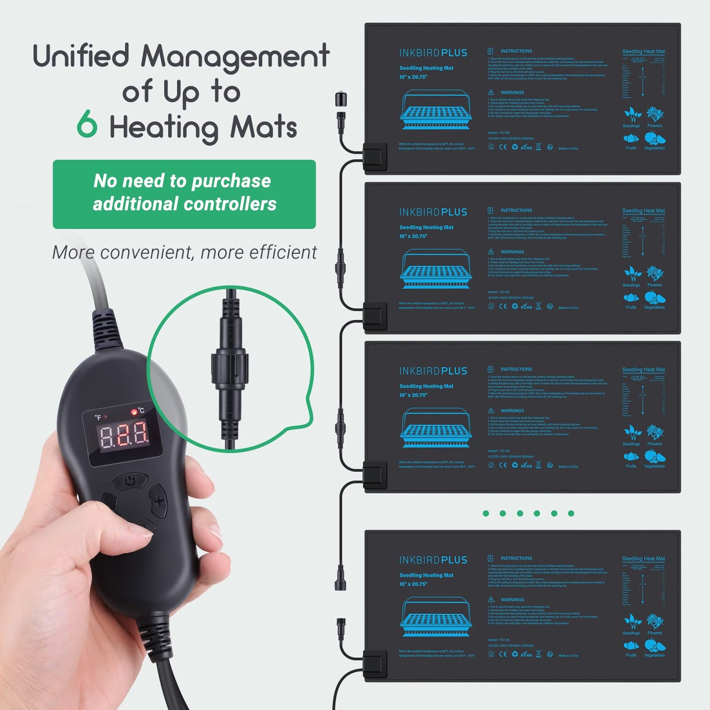 INKBIRDPLUS Seedling Heat Mat with Digital Thermostat Waterproof 30W DEMO