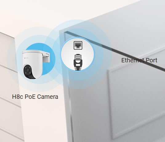 EZVIZ 2K POE IP Outdoor Security Camera 360° PTZ AI-Powered Dome for Home DEMO