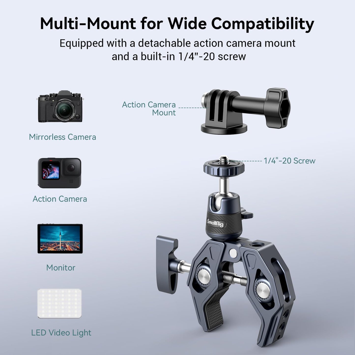 SMALLRIG Camera Mount Clamp Motorcycle Bike Handlebar Mounting Kit Blue NEW